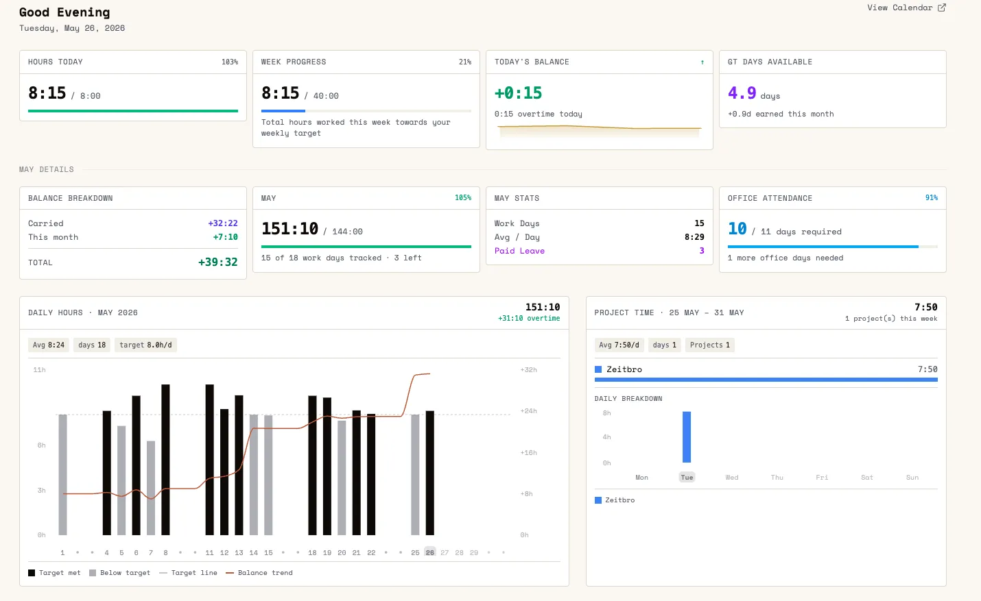 Zeitbro — Dashboard