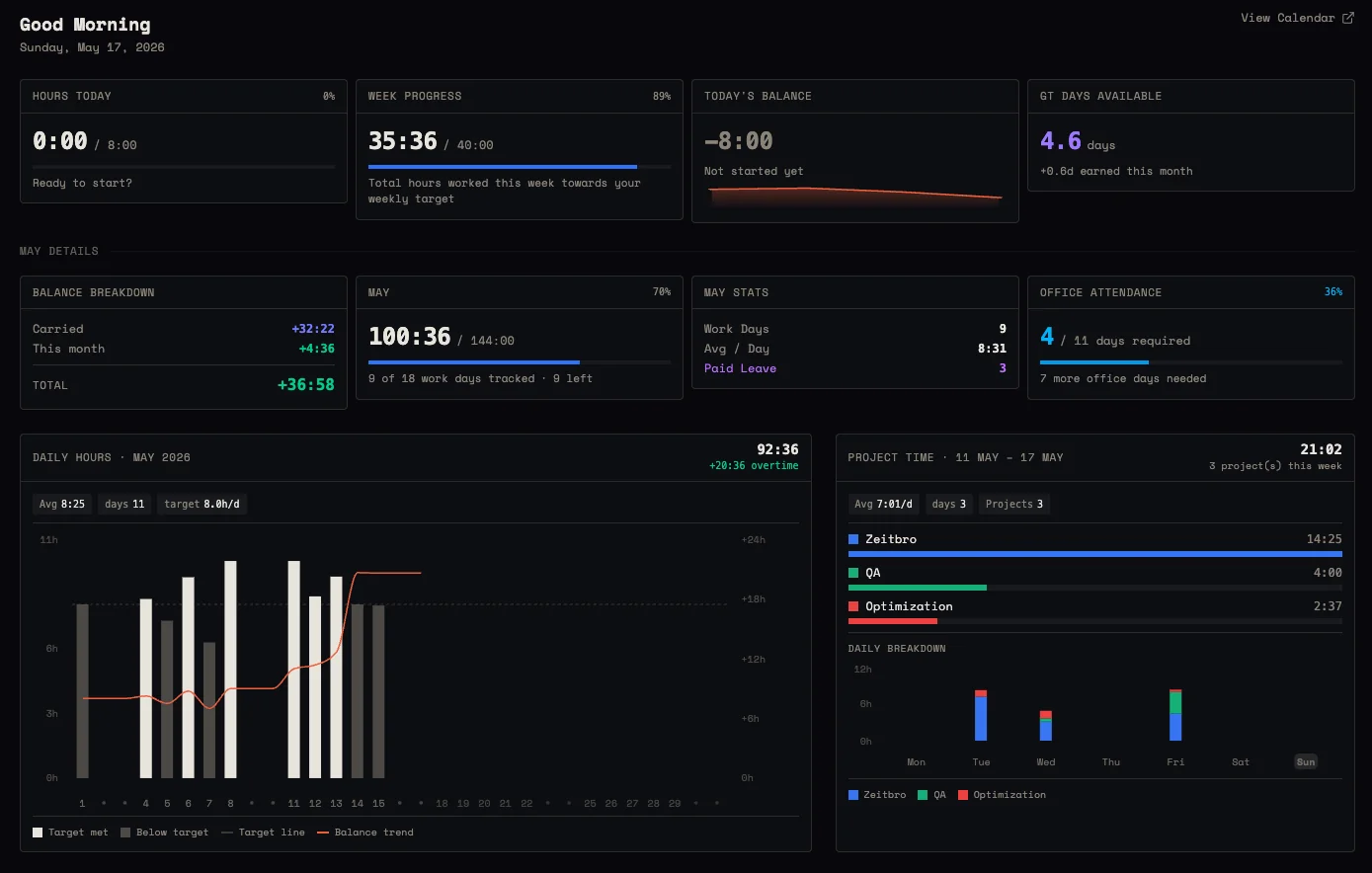 Zeitbro — Dashboard